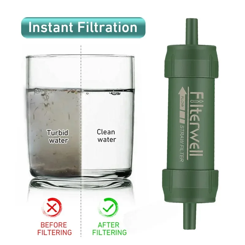 Water Purification Straw - 1 Buah Filter Air Mini Luar