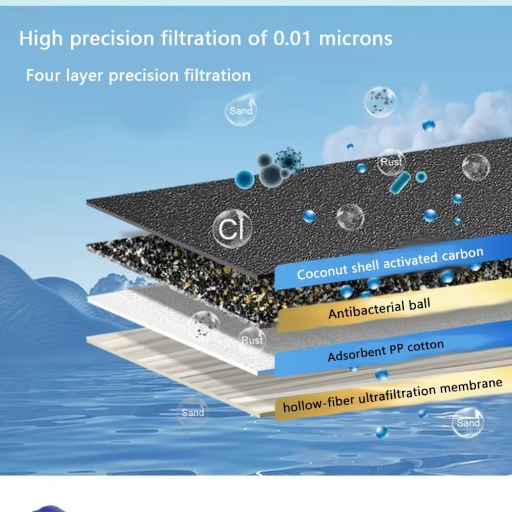 Sedotan Filter Air Mini Mini,  - Water Purification Straw ulasan dan harga
