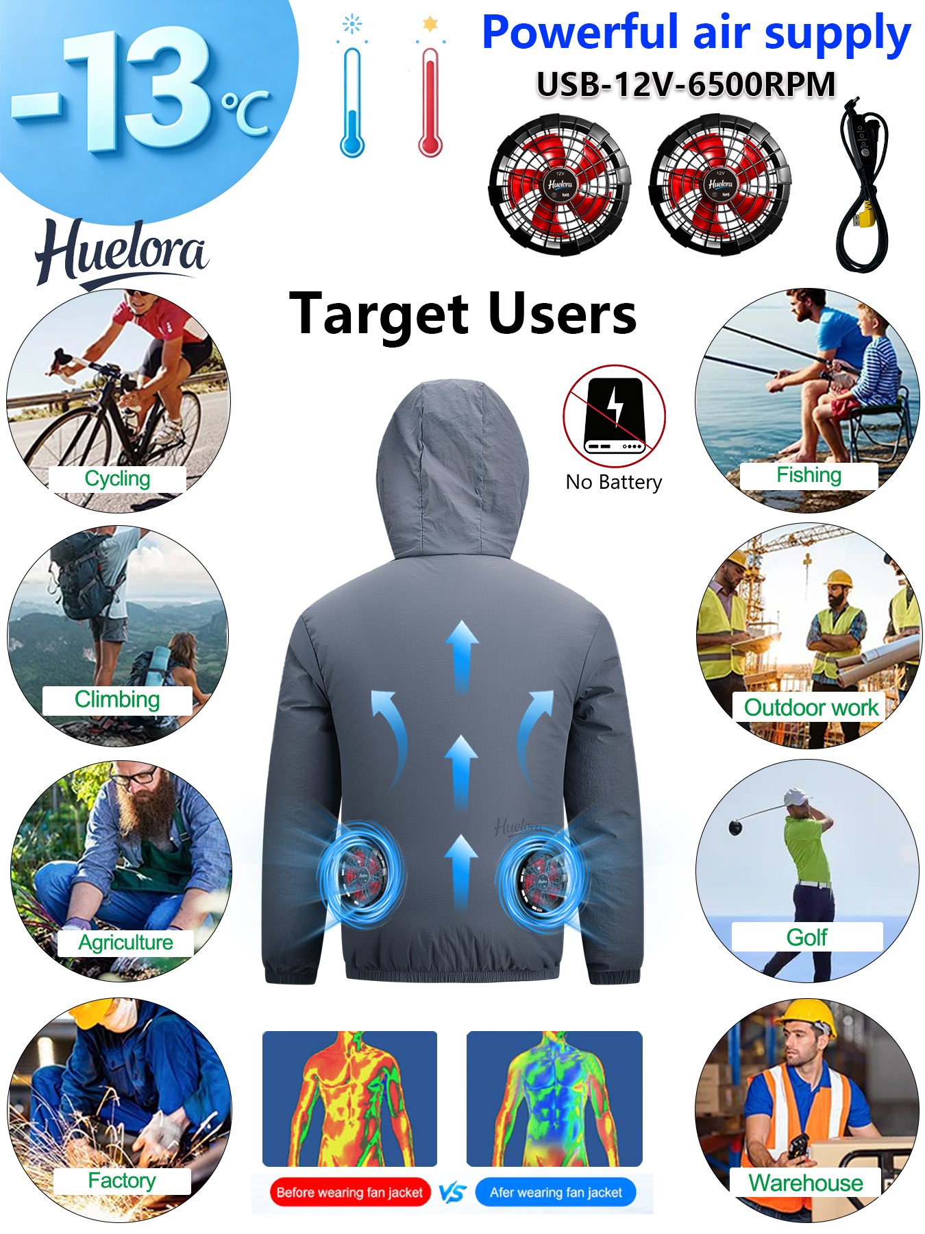Jaket Pendingin USB Berkerudun - Fishing Kit Compact ulasan dan harga