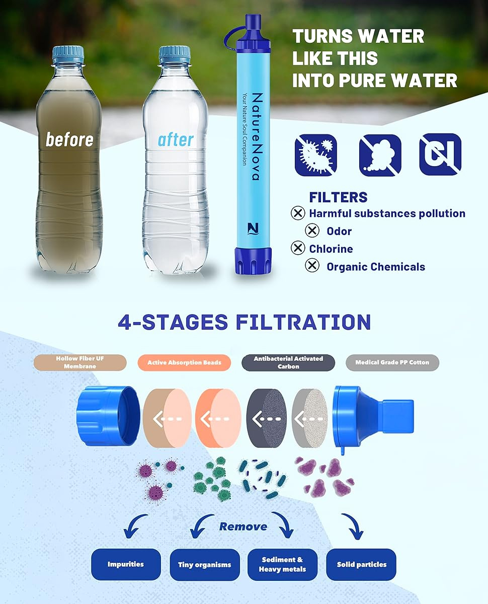 Sedotan Filter Air Pribadi Por - Water Purification Straw ulasan dan harga