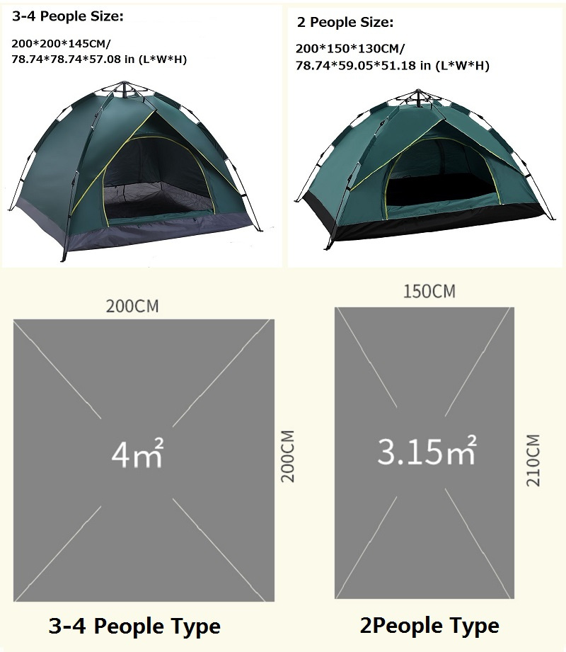 1-2/3-4 Orang Sepenuhnya Otoma - Emergency Mylar Tent ulasan dan harga
