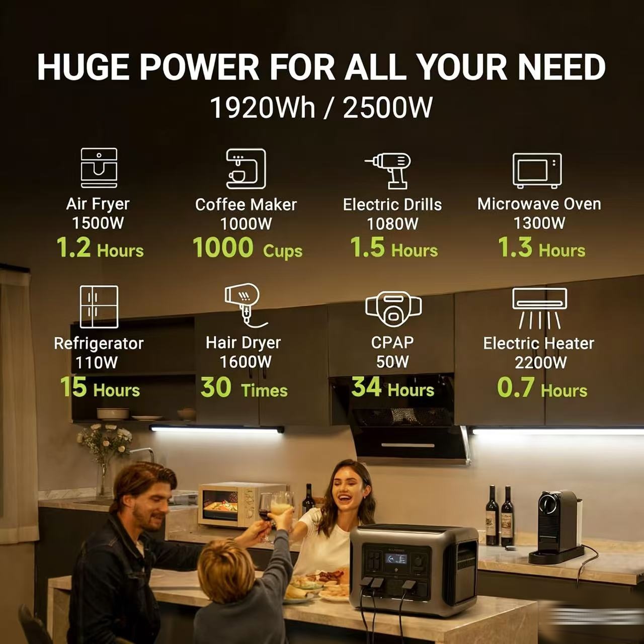 ALLPOWERS R2500 Stasiun Daya P - Solar Emergency Charger ulasan dan harga